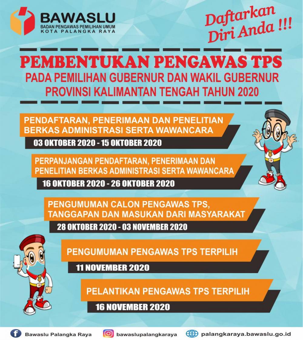 Pembentukan Pengawas TPS