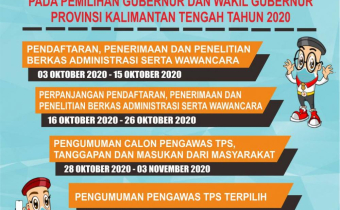 Pembentukan Pengawas TPS
