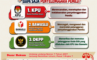 Tau Nggak Sih, Siapa Saja Penyelenggara Pemilu?