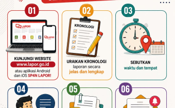 PENGADUAN PENYALAHGUNAAN WEWENANG 